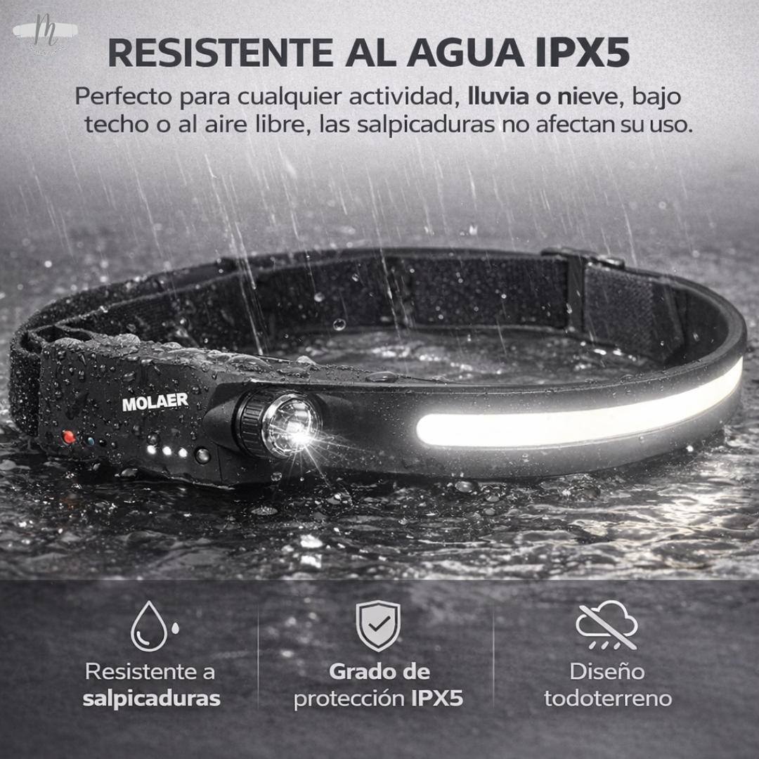 Frontal Led Recargable
