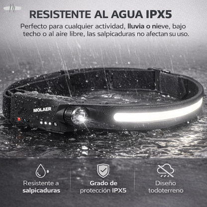 Frontal Led Recargable