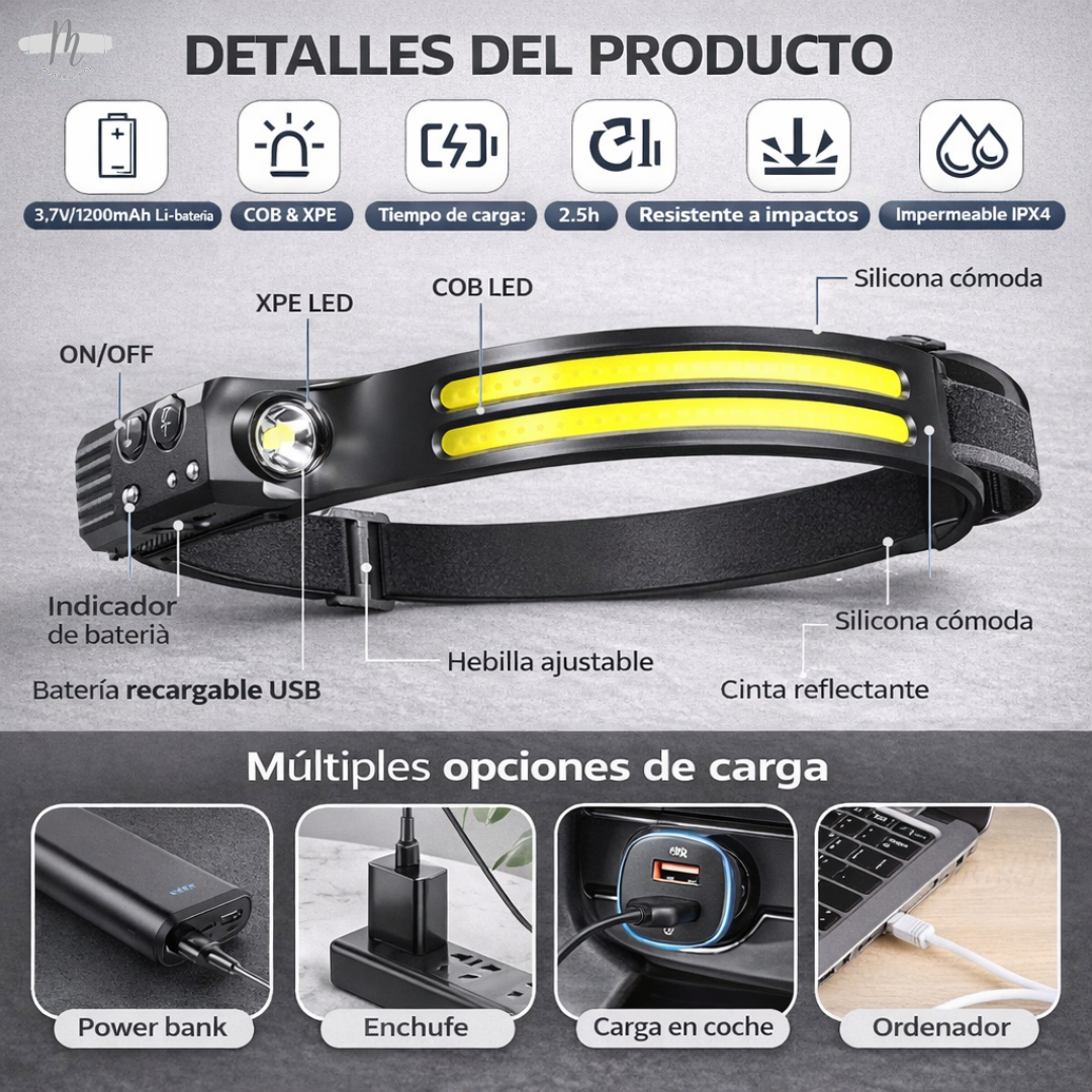 Frontal Led Recargable