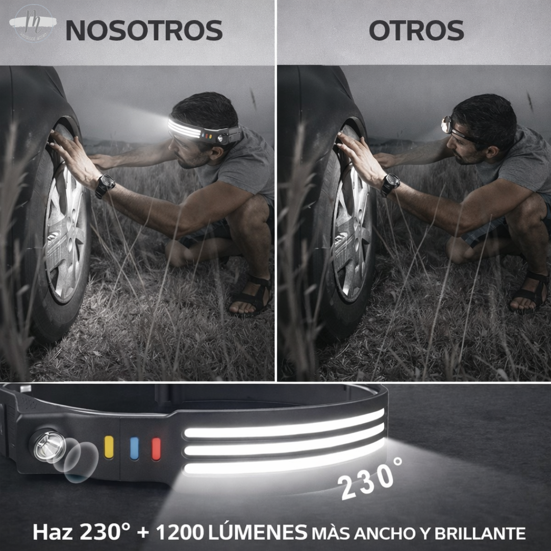 Frontal Led Recargable